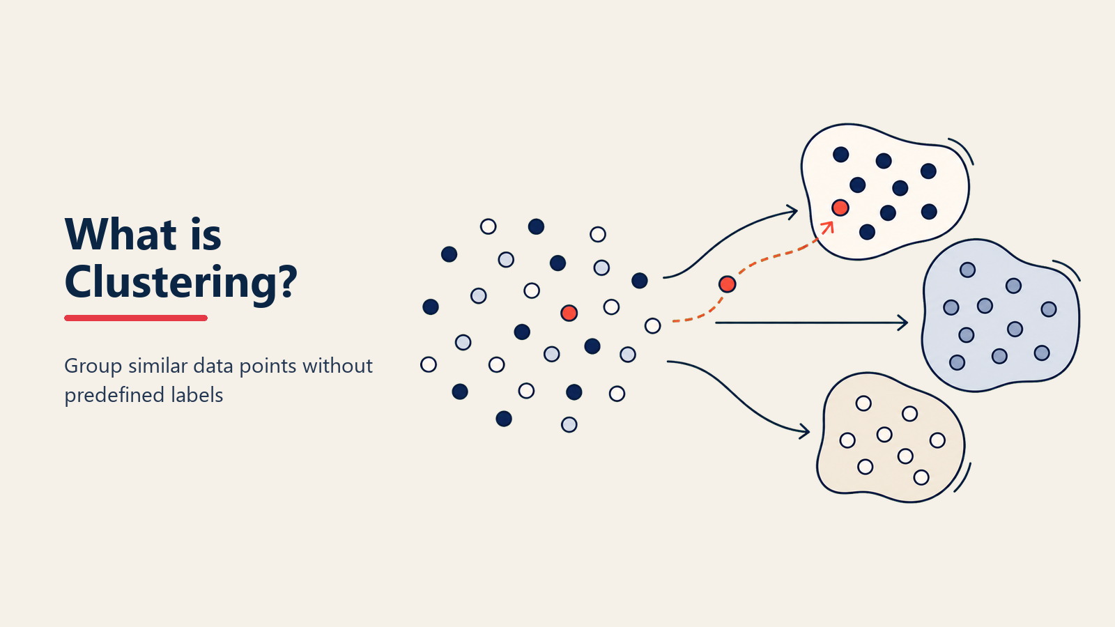 Apa itu Clustering? Menemukan Kelompok Tersembunyi dalam Data Bisnis Anda