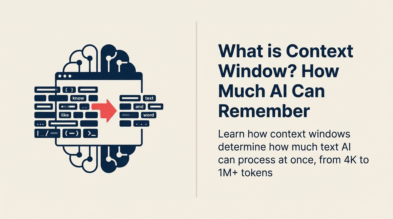 What Is an AI Context Window? illustrated by a wide memory window holding a finite ribbon of token tiles with one coral capacity stop