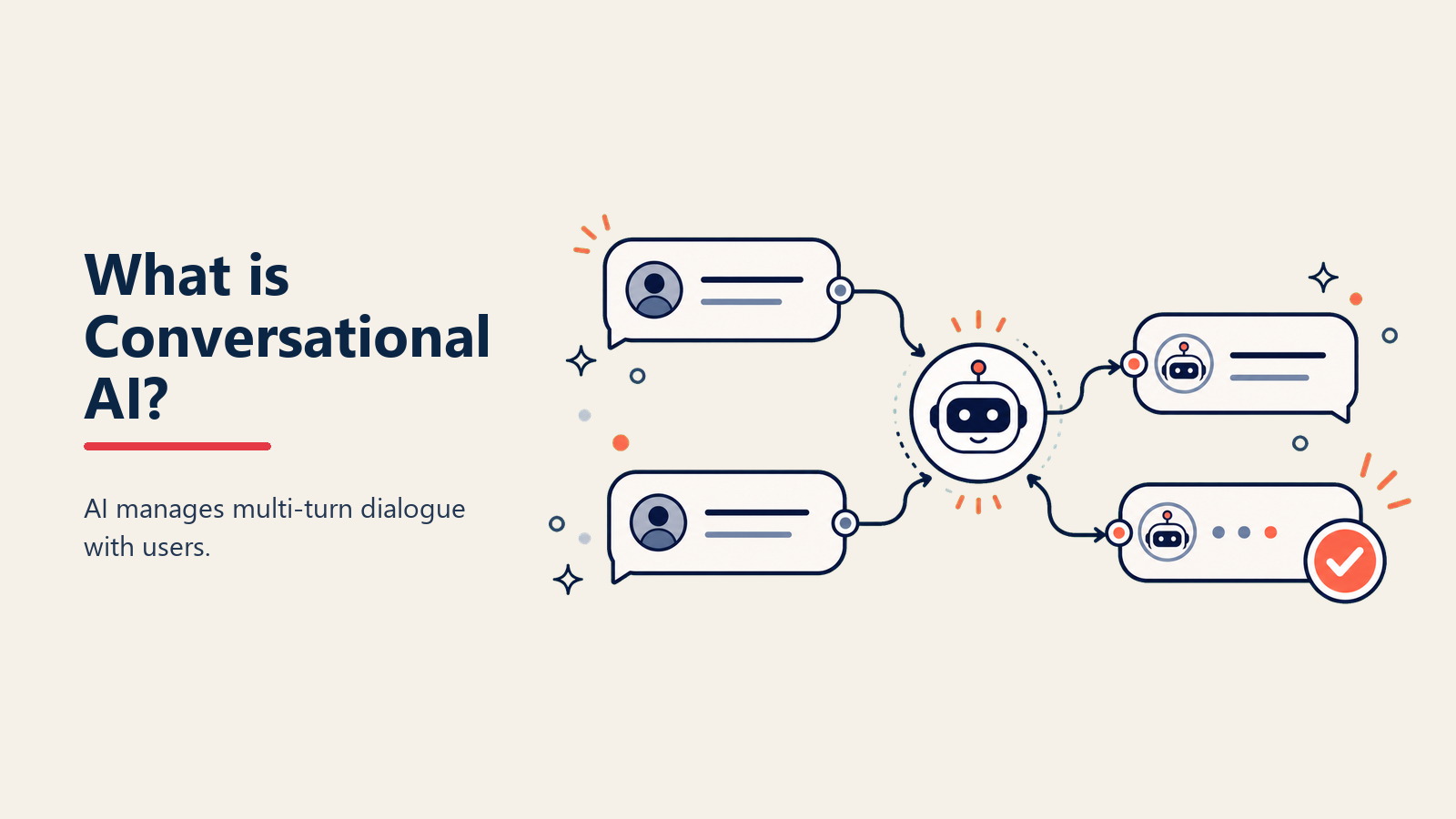 Was ist Conversational AI? Über einfache Chatbots hinaus