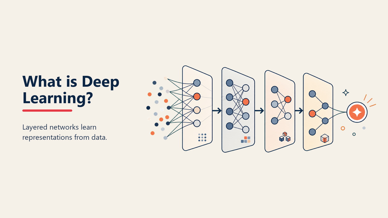 ¿Qué es Deep Learning? Redes Neuronales que Piensan en Capas
