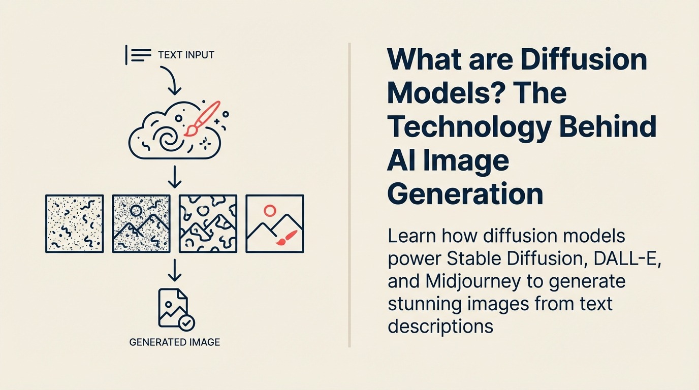 What Are Diffusion Models? shown as a noise cloud passes through a denoising lens and resolves into one crisp coral-accented object