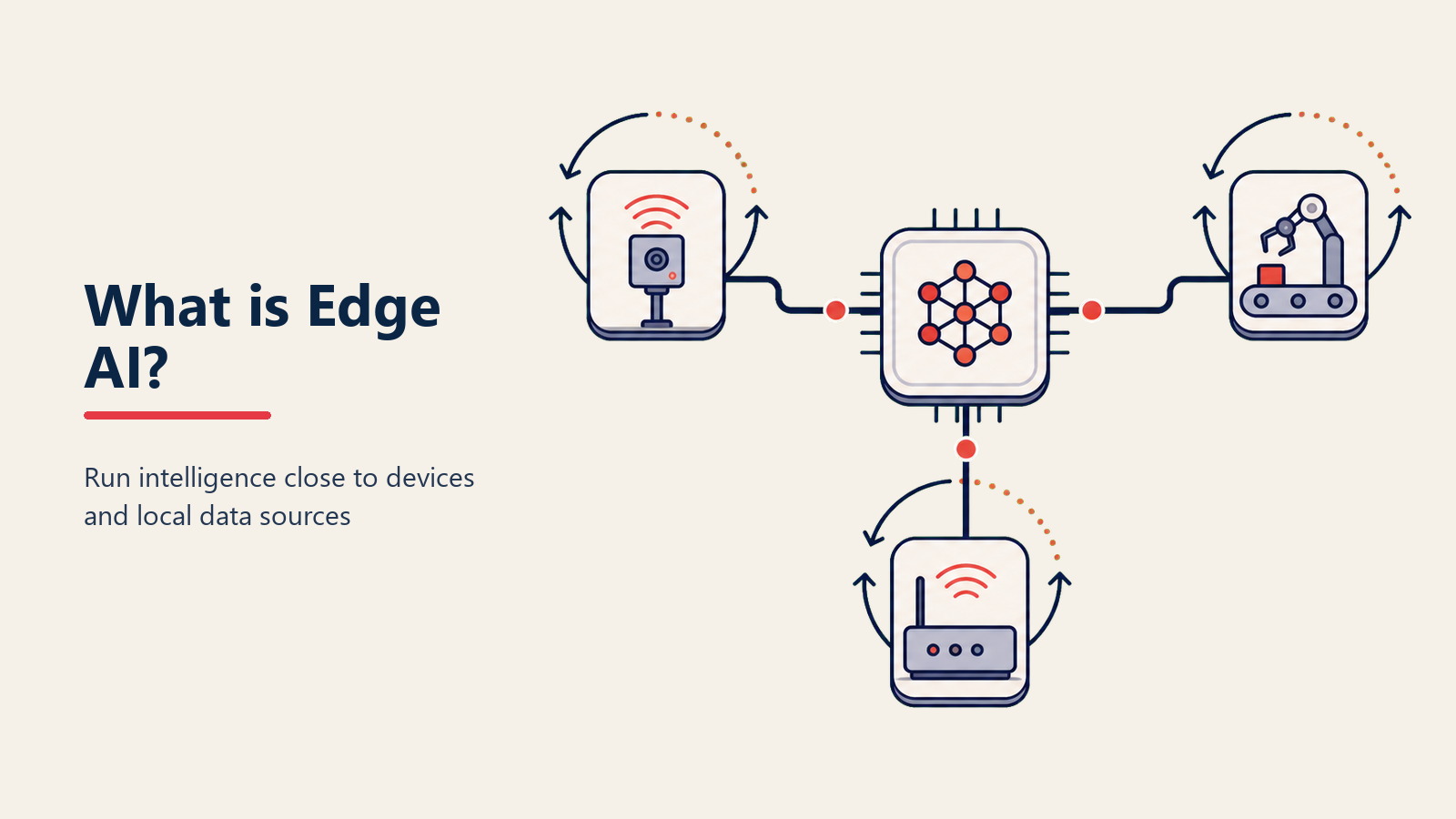 Edge AIとは？ビジネスのスピードで実現するインテリジェンス