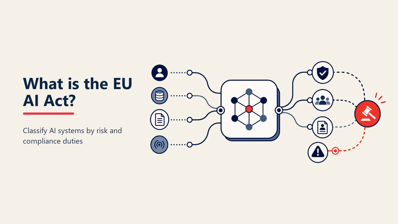 Was ist der EU AI Act? Europas wegweisende KI-Regulierung erklärt