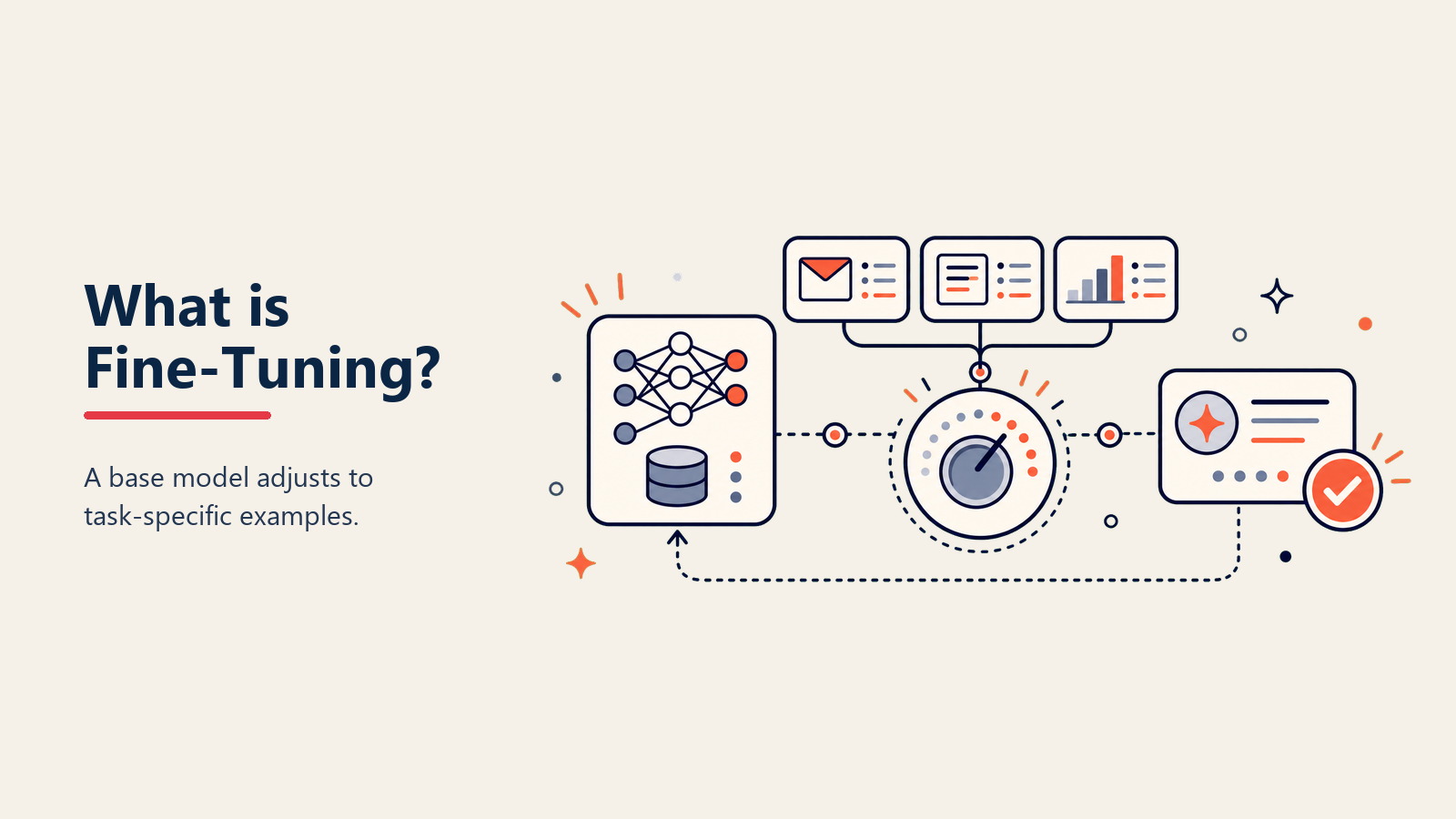 ¿Qué es Fine-tuning? Personalizando la IA para Tu Negocio