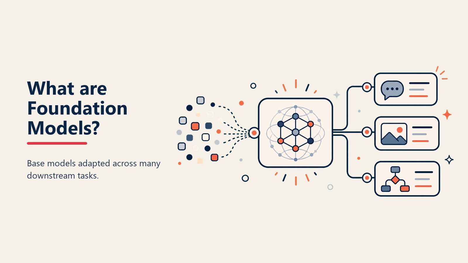 Foundation Modelsとは？すべてを支える事前学習済みAI