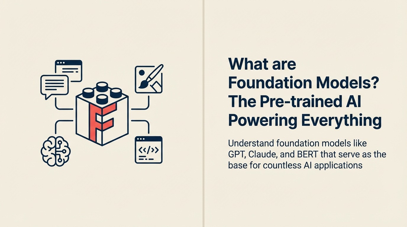 What Are Foundation Models? illustrated with one massive foundational platform supporting many smaller application structures for language, vision, code, and multimodal work