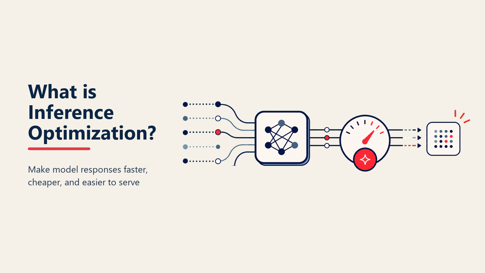 Was ist Inference Optimization? KI schnell und bezahlbar machen