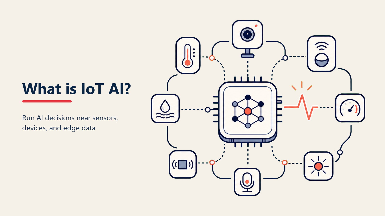 Was ist IoT AI? Wenn smarte Geräte künstliche Intelligenz erhalten