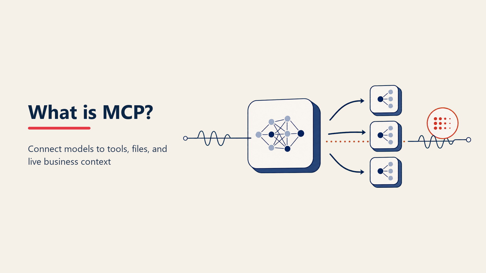 Was ist Model Context Protocol (MCP)? Anthropics Standard für KI-Tool-Integration