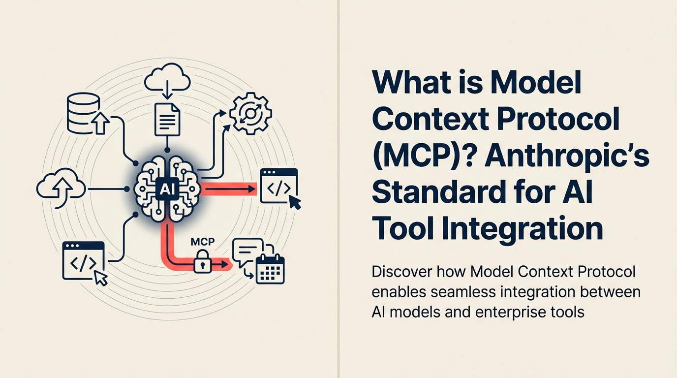 What Is Model Context Protocol? illustrated by a universal rounded connector couples an AI client capsule to several enterprise sockets while one coral locking pin shows a reusable standard connection.
