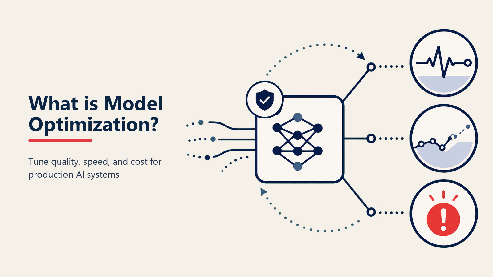 ¿Qué es Model Optimization? Haciendo la IA más rápida, pequeña e inteligente