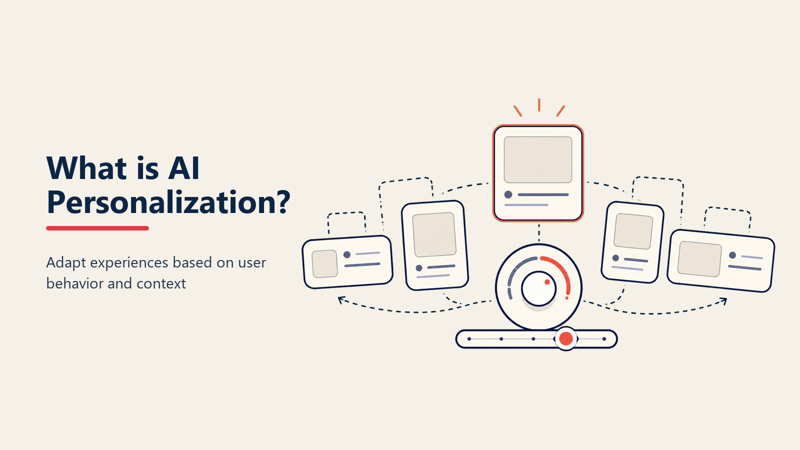 Diagrama del motor de personalización con IA que muestra el comportamiento del usuario alimentando sistemas de recomendación y adaptación de contenido