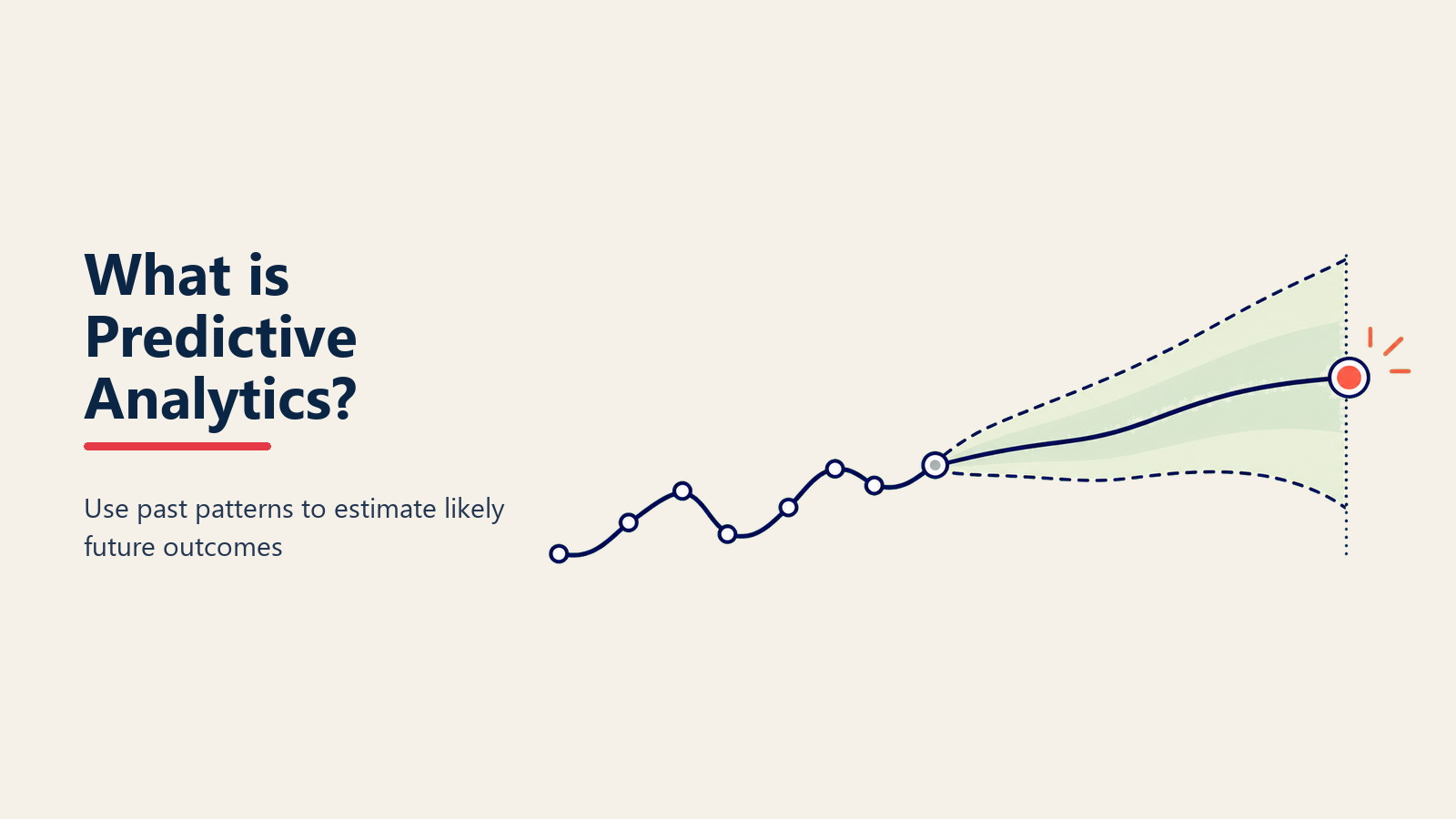 Was ist Predictive Analytics? Die Business-Zukunft mit Daten vorhersagen