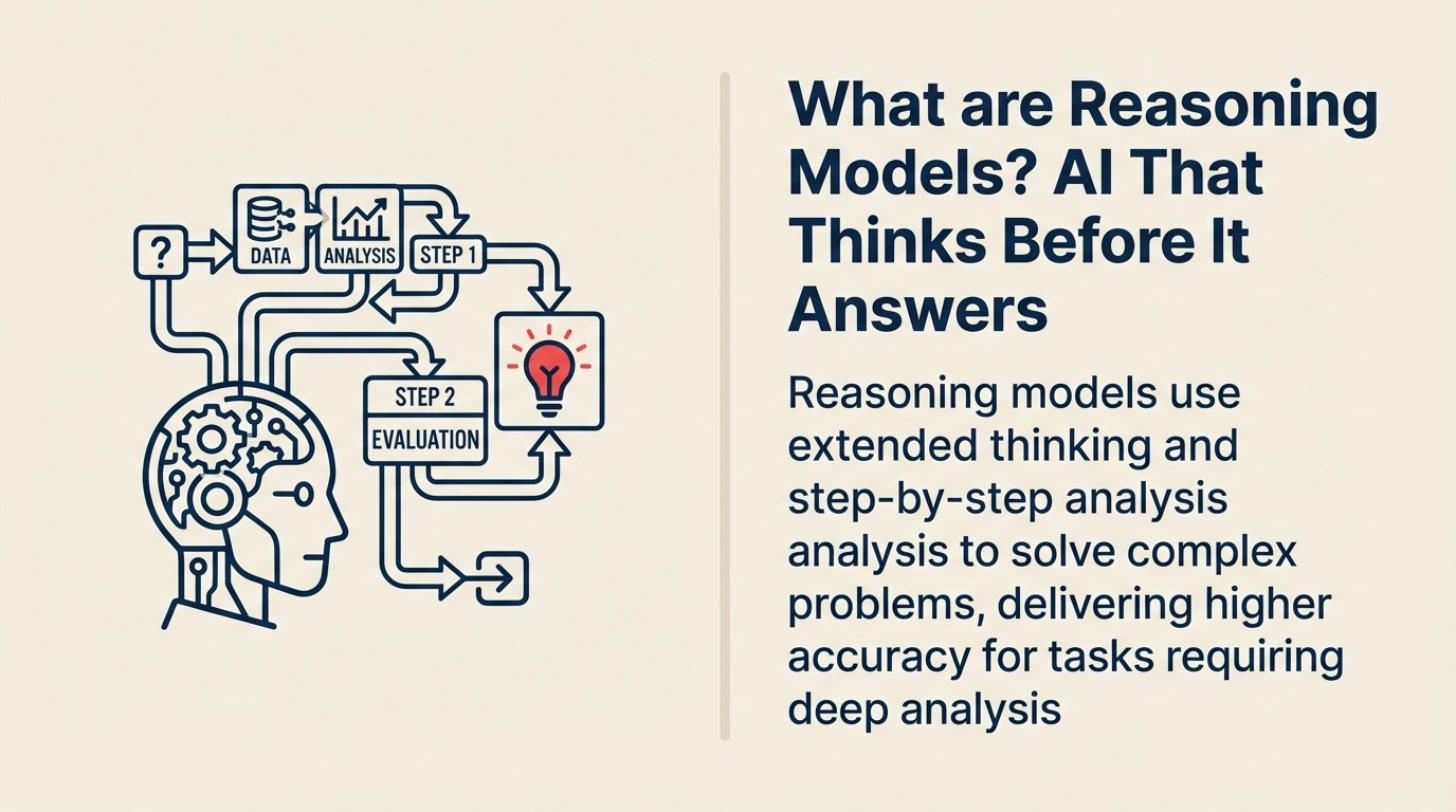 What Are Reasoning Models shown as maze solved by deliberate stepping stones
