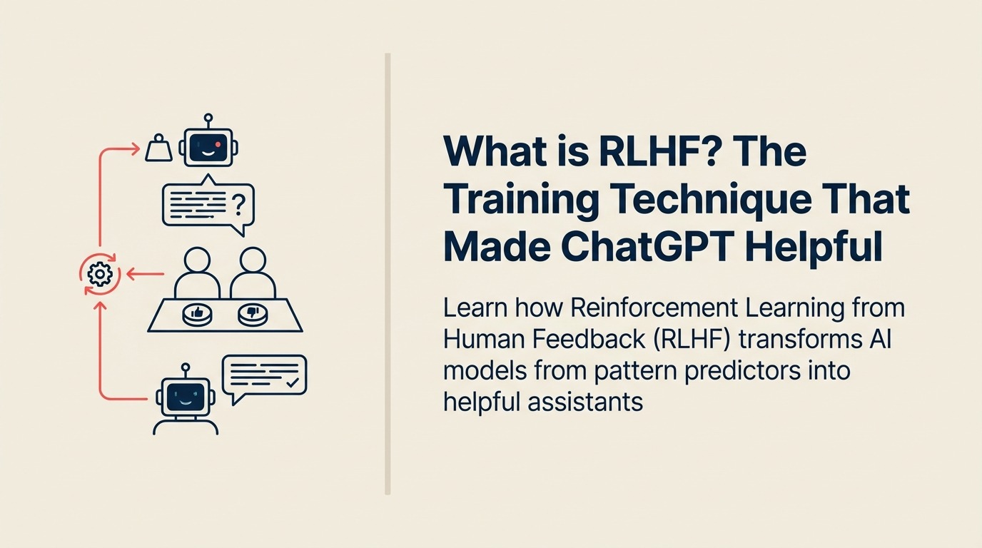 What Is RLHF? illustrated by a human preference dial guides a model response loom, pulling several draft ribbons toward one coral approved response without showing a face.
