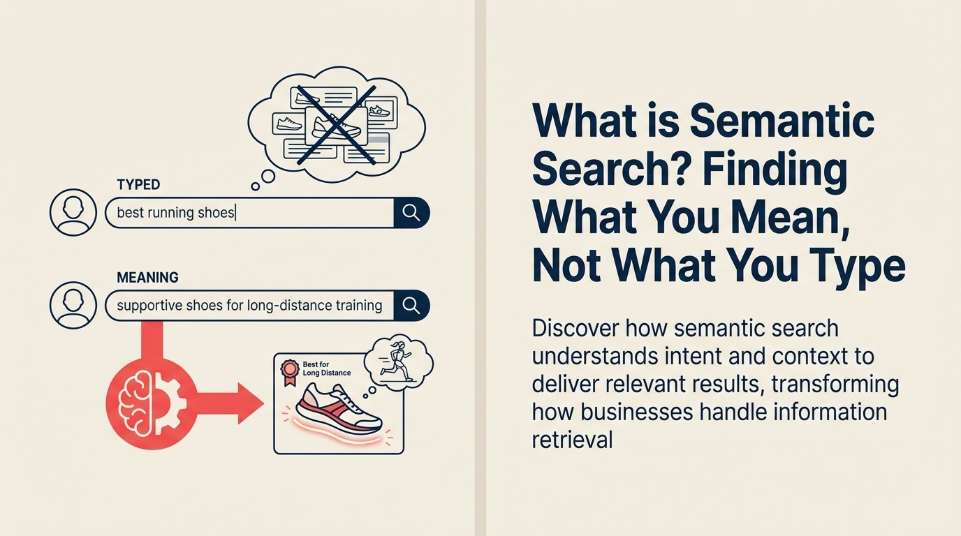 What Is Semantic Search? illustrated with meaning prism and query key