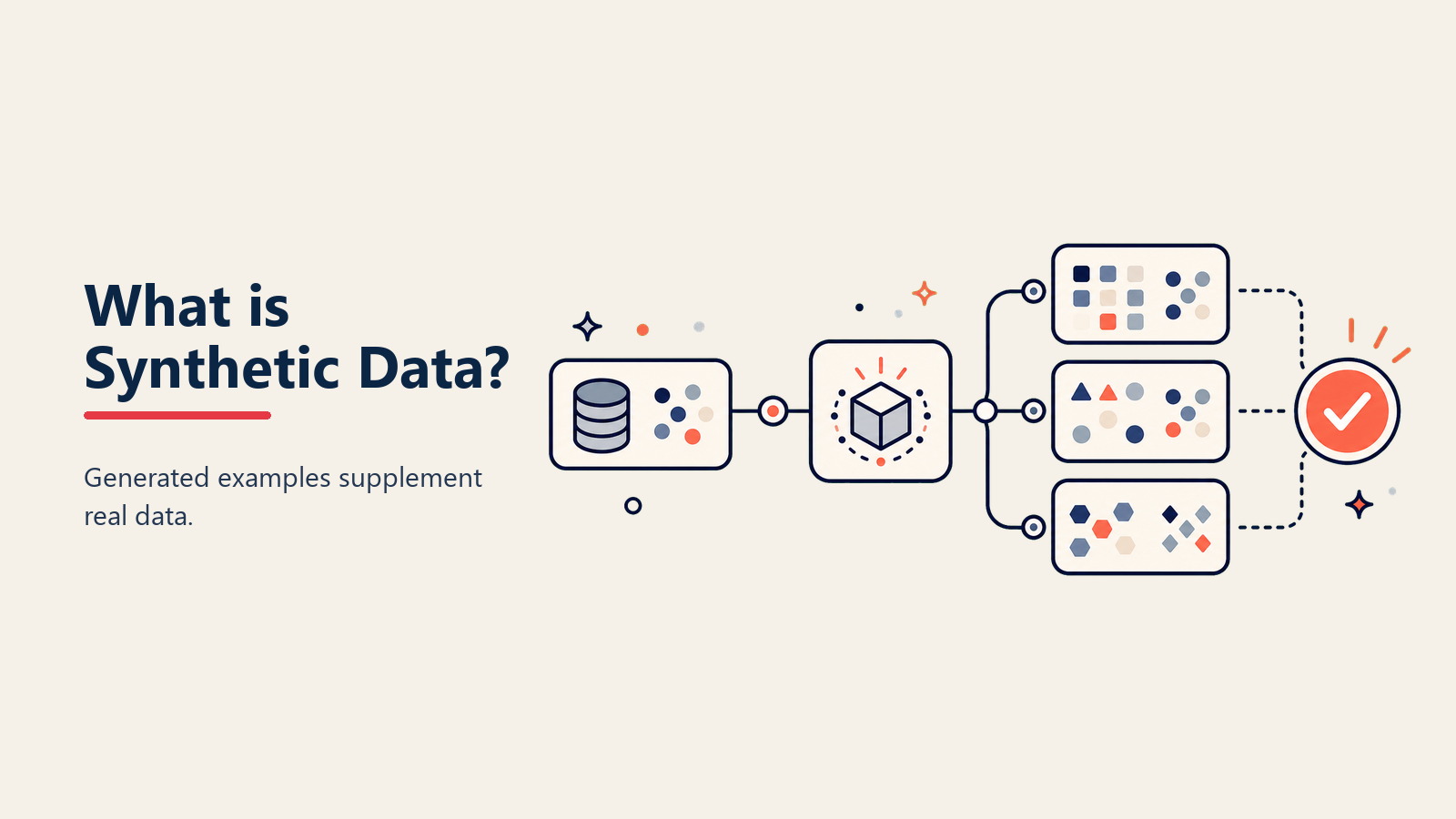 O que são Synthetic Data? Treinamento de IA Sem Riscos de Privacidade