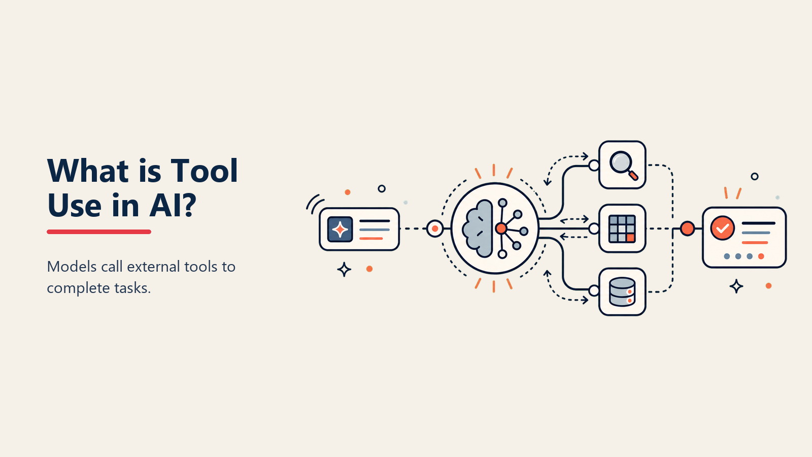 Tool Useとは？AIがアクションを起こすとき