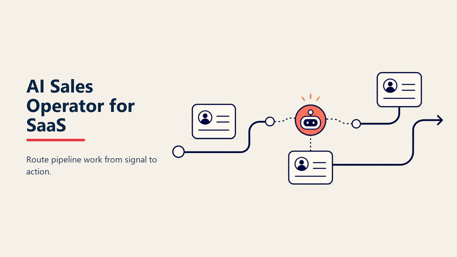 AI Sales Operator für B2B-SaaS-Pipeline: Trial-Aktivierungs-Scoring, Produktsignale und der Vier-Pattern-Stack