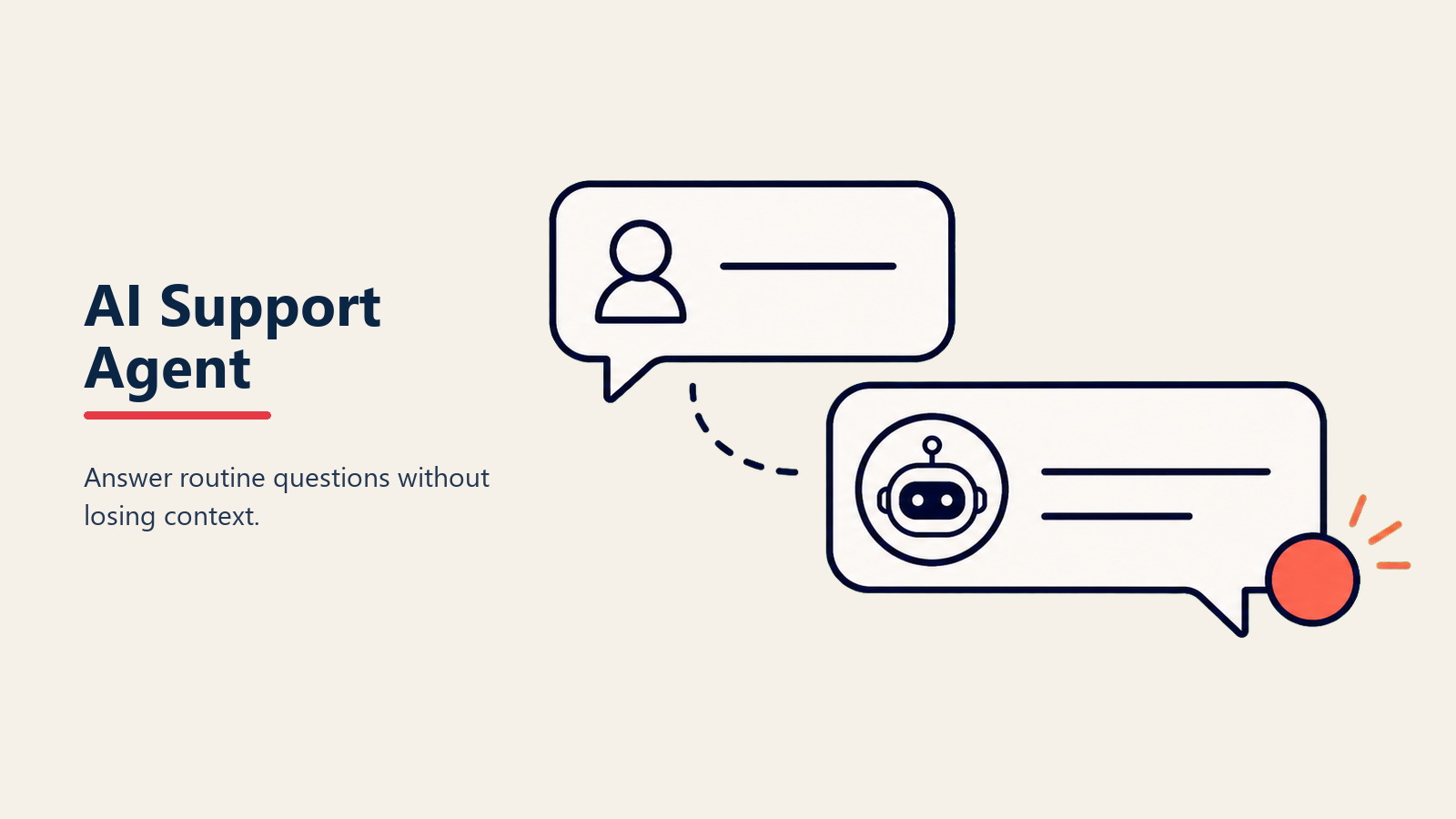 KI-Support-Agent für SaaS-Self-Service