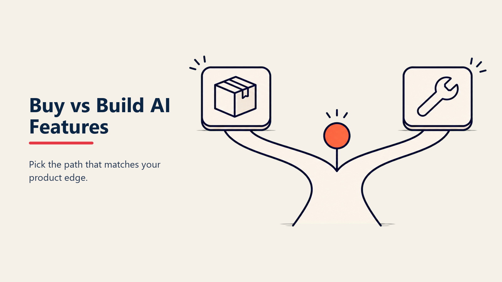 Build vs. Buy vs. Wrap Entscheidungsmatrix für SaaS-KI-Features