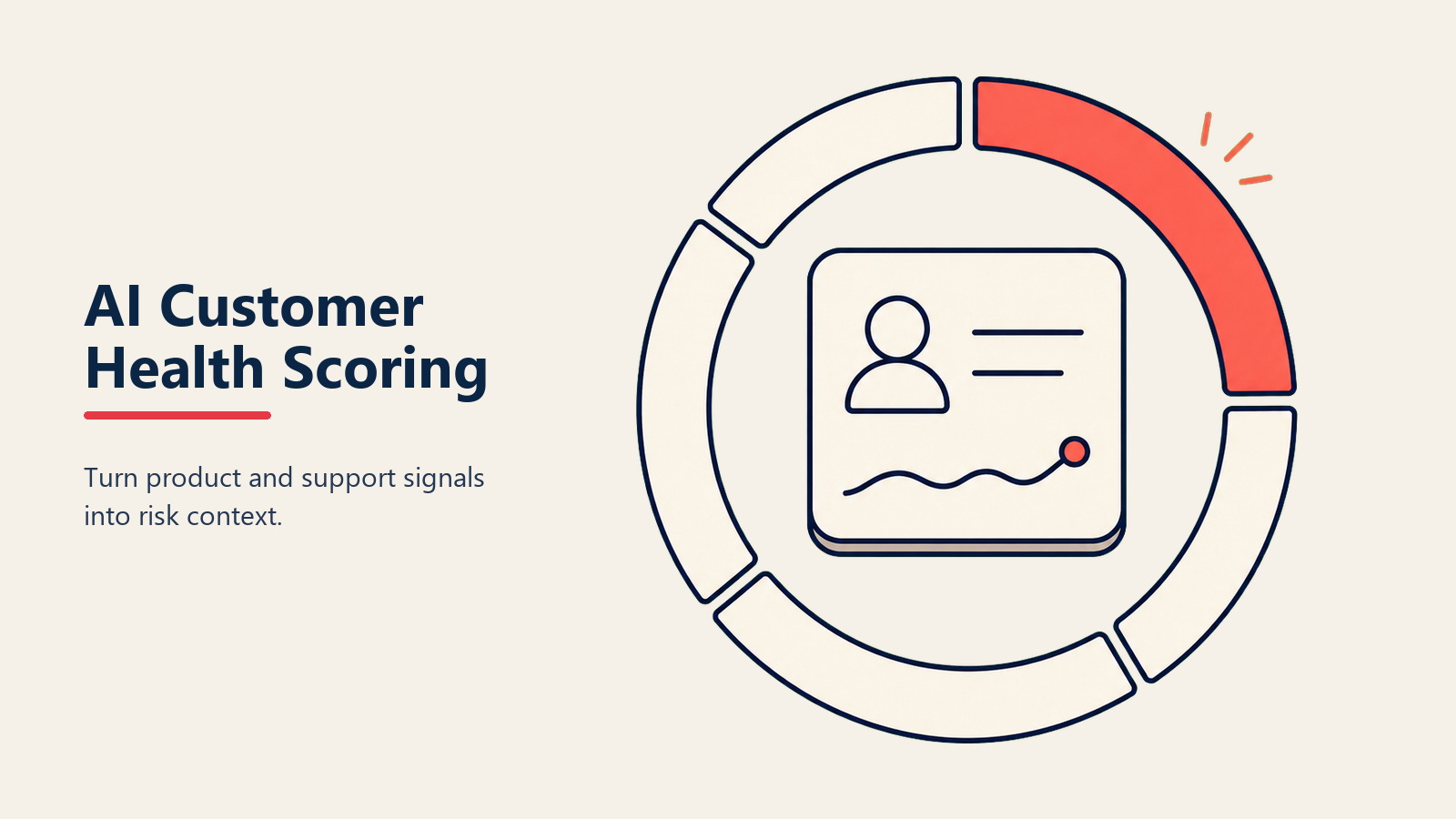 Health Scoring dengan AI untuk Pelanggan SaaS