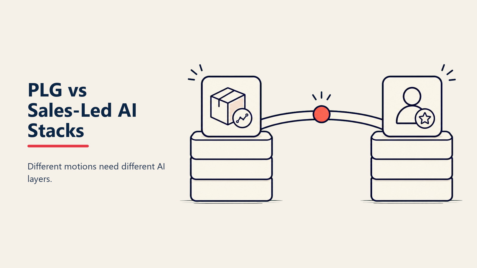 PLG vs. sales-led SaaS AI stacks: GTM motion quyết định AI agent nào mang lại ROI trước