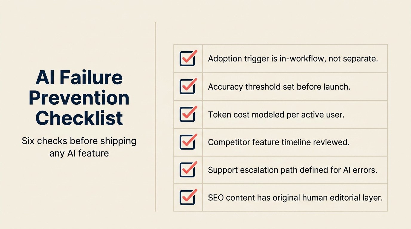 AI Failure Prevention Checklist: six checks before shipping any AI feature
