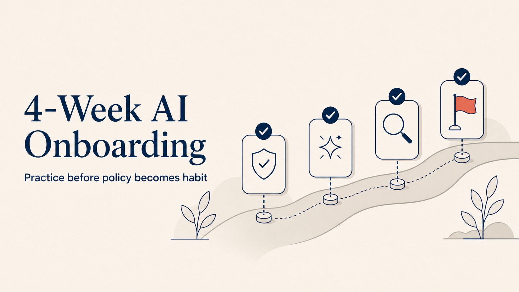 Four-week AI literacy onboarding structure: policy awareness in week 1, prompt engineering practice in week 2, output verification exercises in week 3, escalation scenarios in week 4