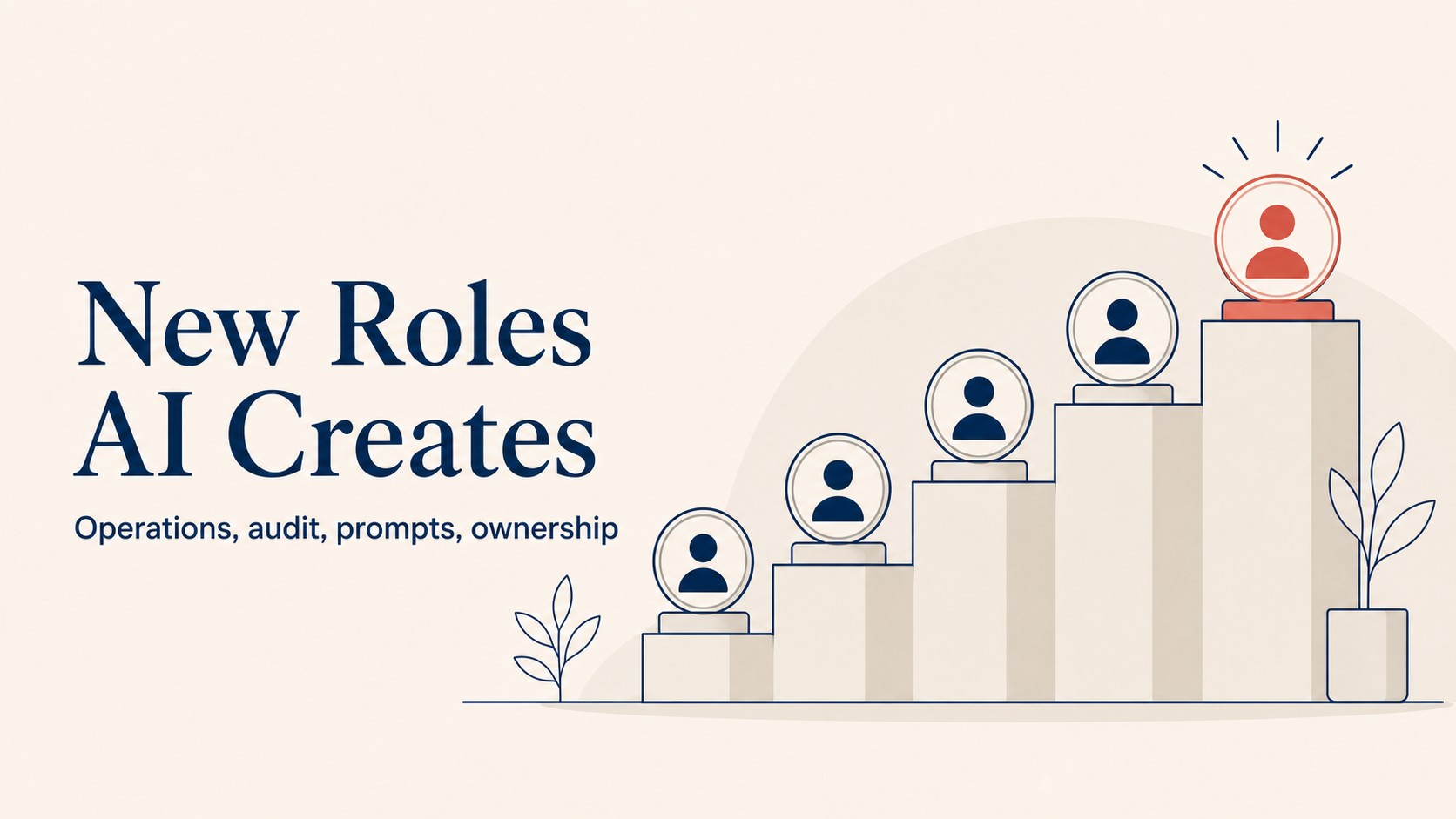 New AI roles created at different maturity stages: AI Operations Manager at Stage 3, AI Auditor at Stage 3 to 4, Prompt Engineer at Stage 2 to 3, and Chief AI Officer at Stage 4