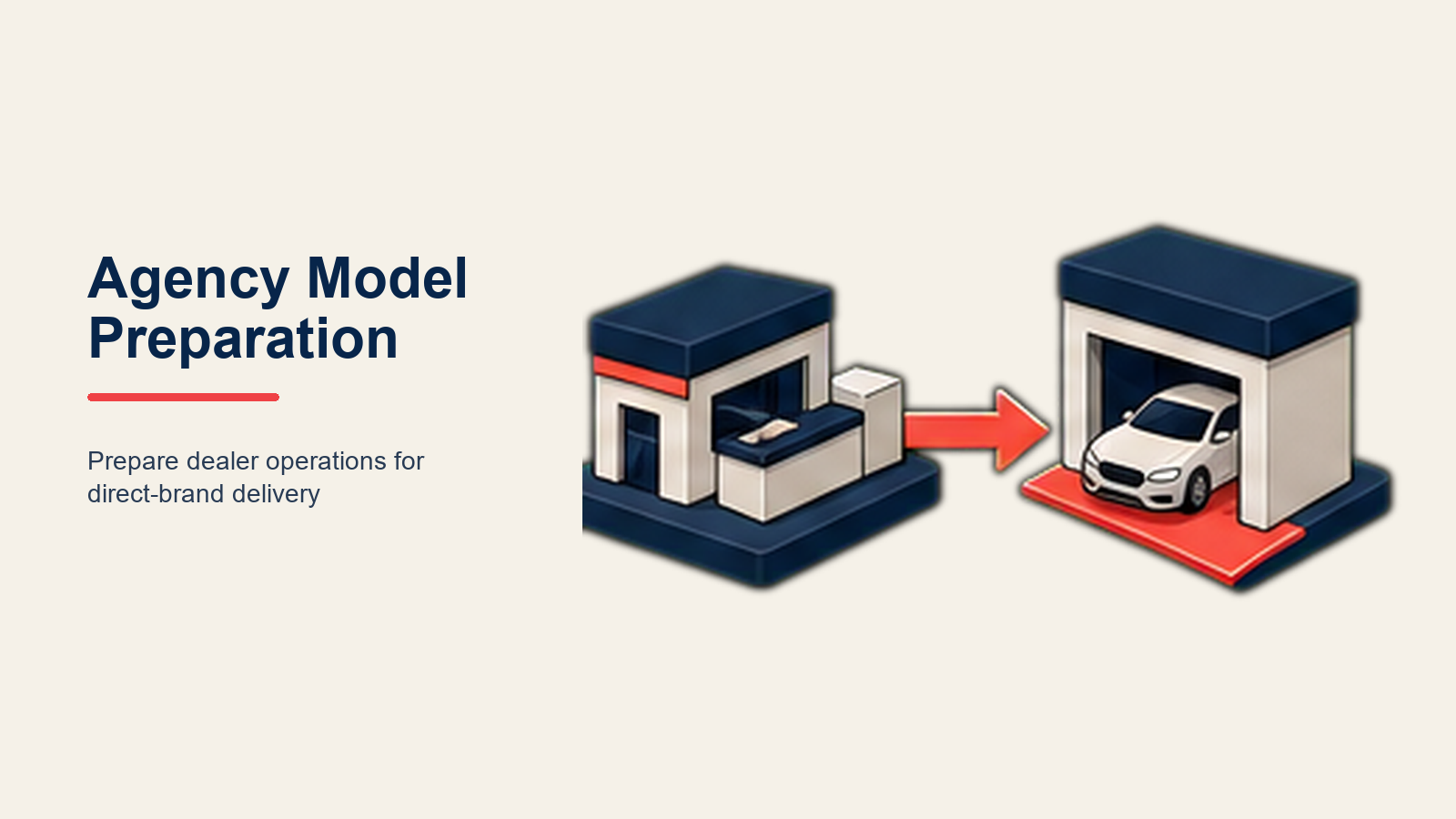 Agency Model Preparation shown as a dealership building whose vehicle inventory key is being handed from a dealer badge to a manufacturer badge, while a sturdy service bay remains anchored below as the protected profit base