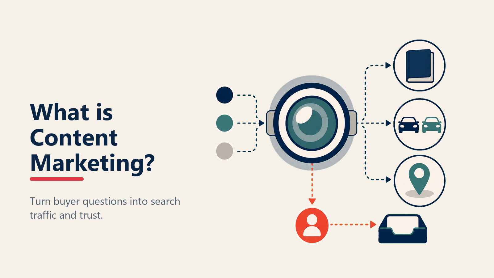 Automotive content marketing guide attracting in-market vehicle buyers through search