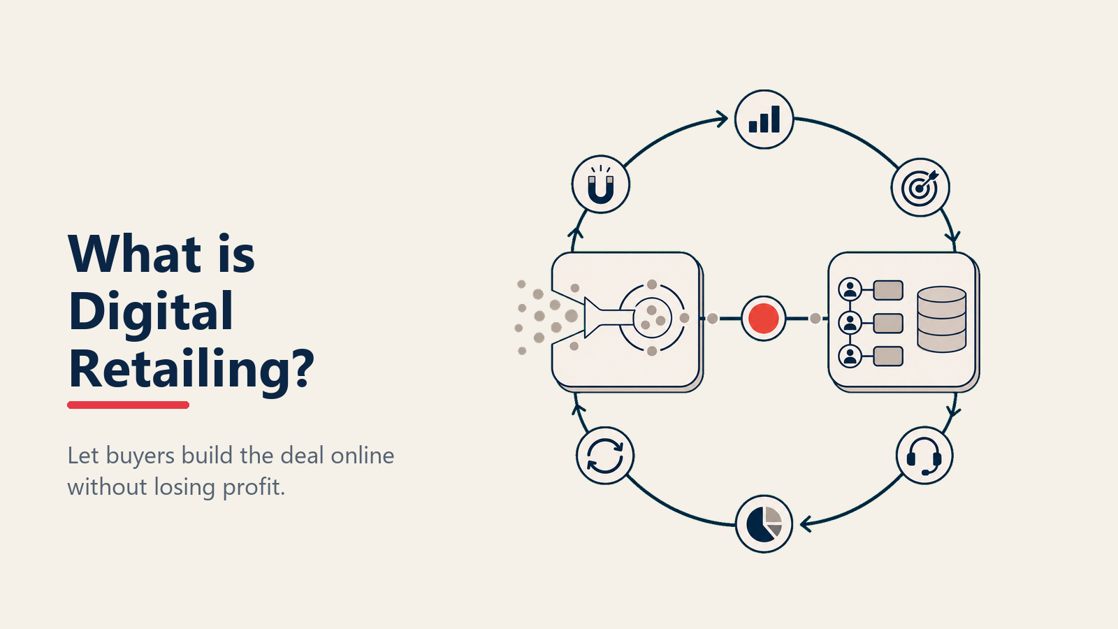 Automotive Digital Retailing shown as connected retail key in a Rework Library editorial illustration