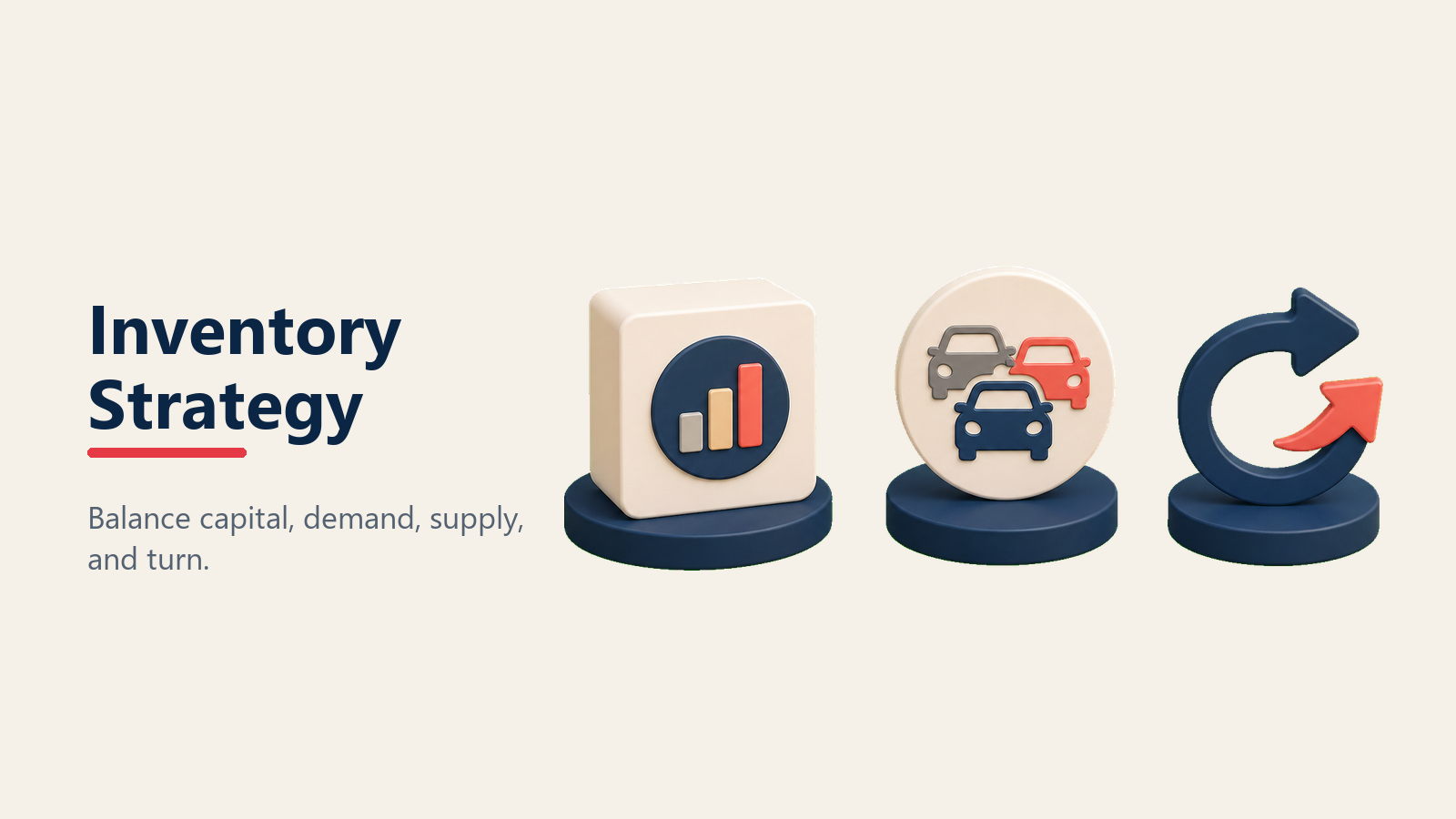 Automotive Inventory Strategy illustrated with inventory portfolio dial