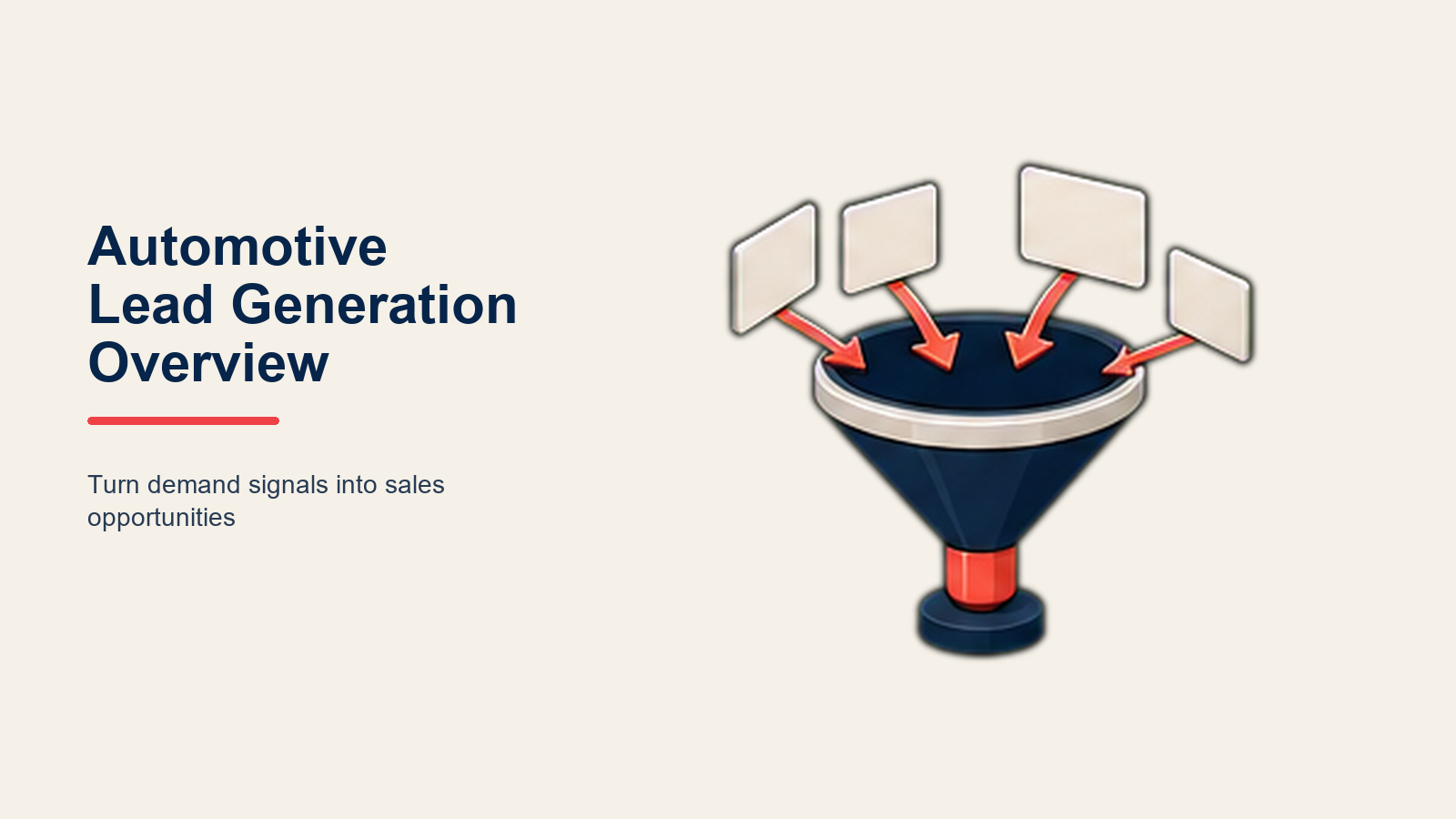 Automotive Lead Generation illustrated as a wide lead-mix roundabout with owned, paid, marketplace, event, and referral entrances converging on one coral dealership opportunity lane