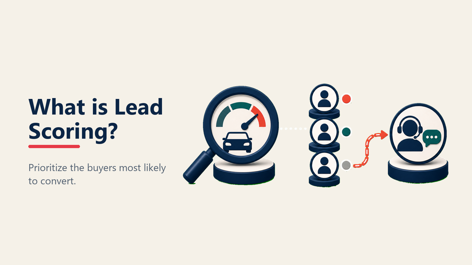 自動車販売のLead Scoring：購買意欲の高い顧客を優先し、コンバージョンを最大化する - 2026年版ガイド