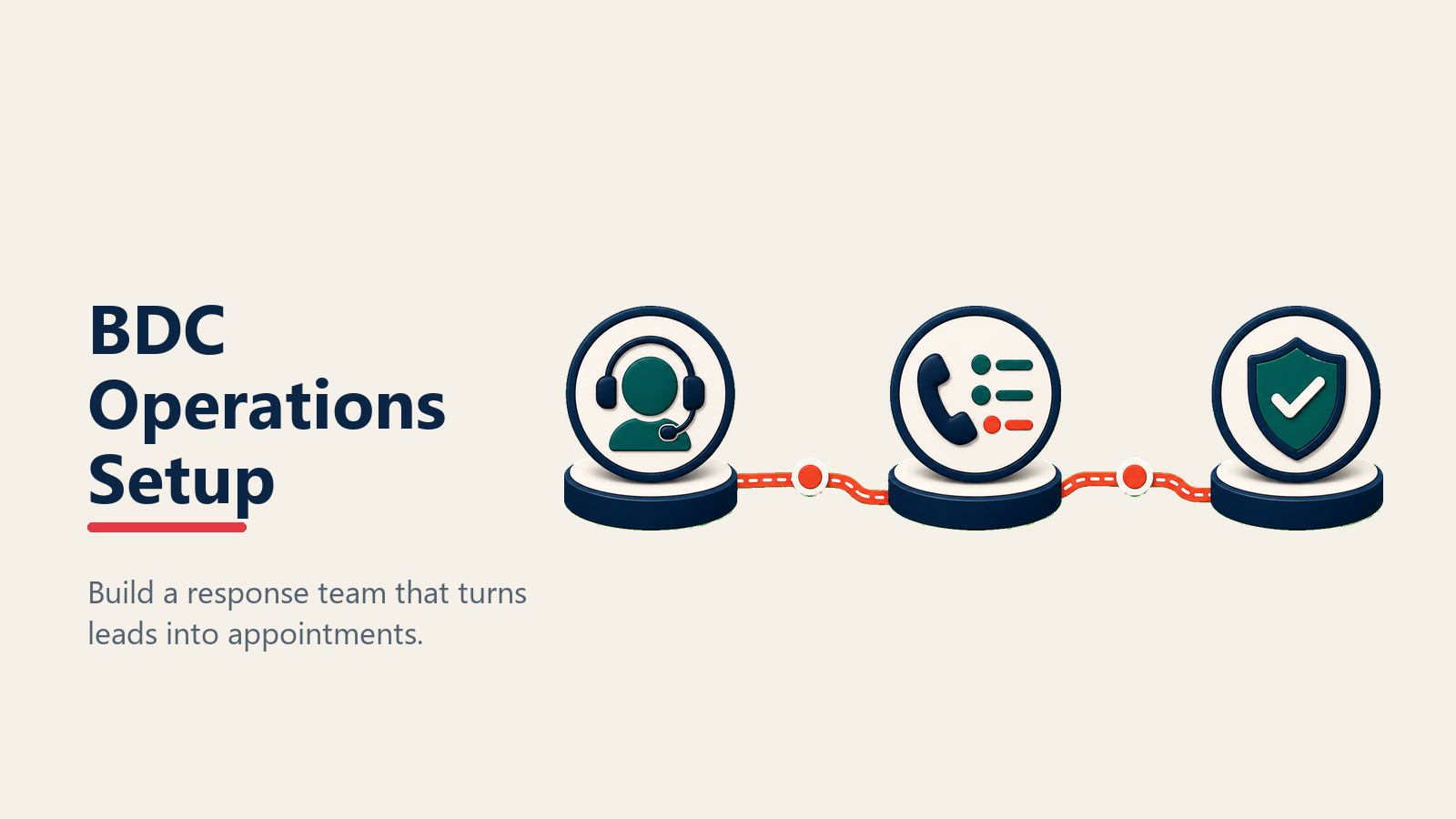 BDC Operations Setup illustrated with BDC control desk