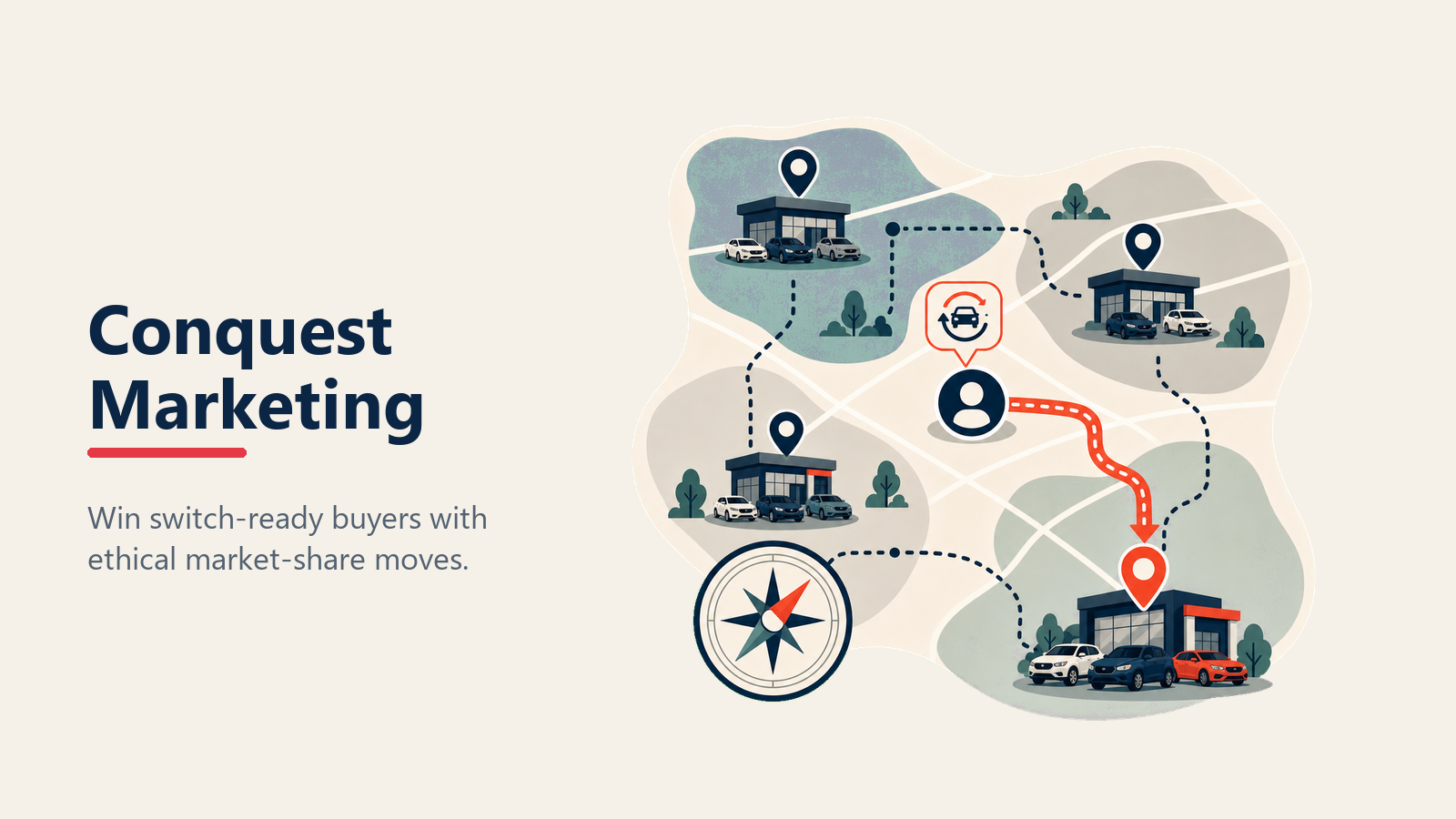 Conquest Marketing Strategie: Kunden von konkurrierenden Autohäusern gewinnen - 2026 Guide