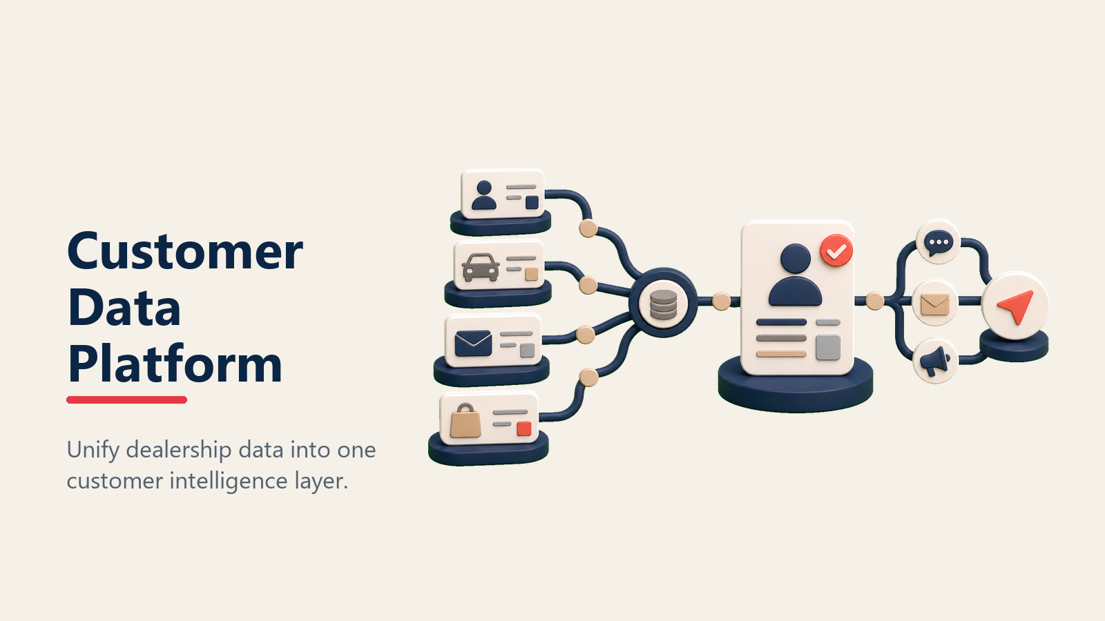 Customer Data Platforms: Unificando la Inteligencia de Cliente del Concesionario - Guía 2026
