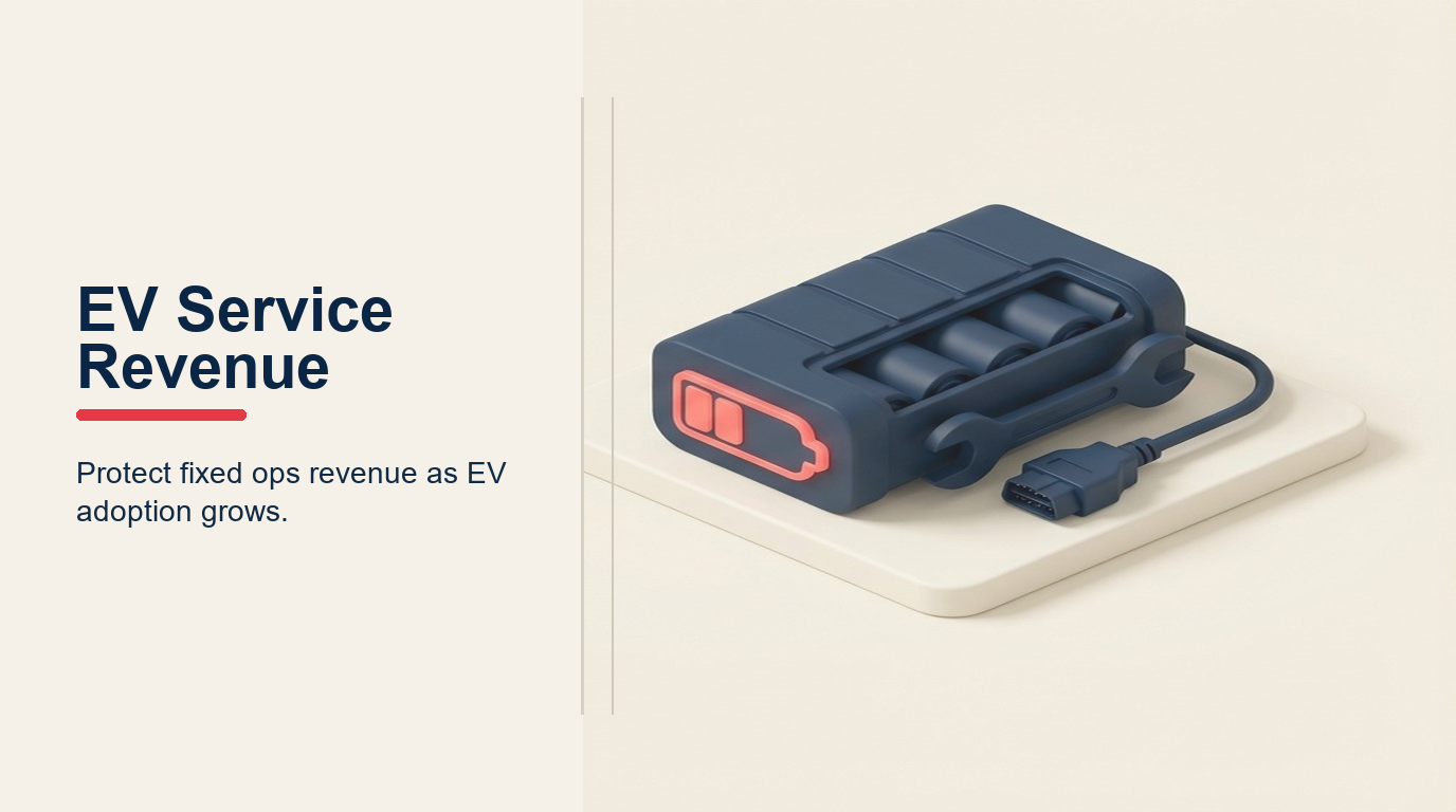 EV Service and Parts Revenue illustrated as an electric vehicle service bay arranged around a battery scanner, tire, cooling loop, software tablet, and coral revenue token