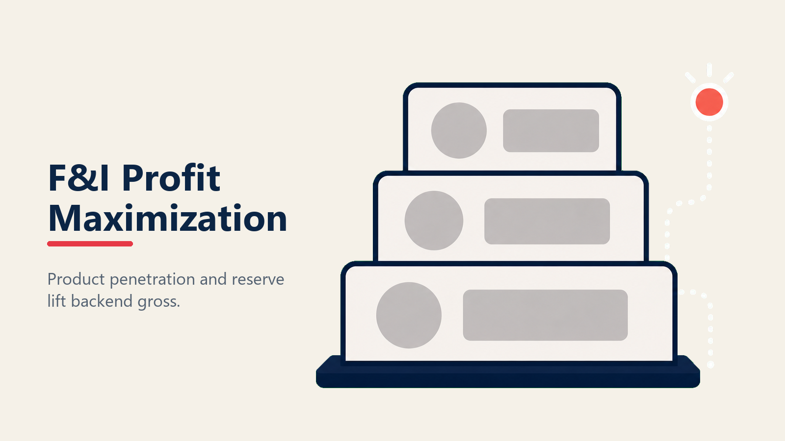 F&I Profit Optimization shown as F&I menu cabinet in a Rework Library editorial illustration