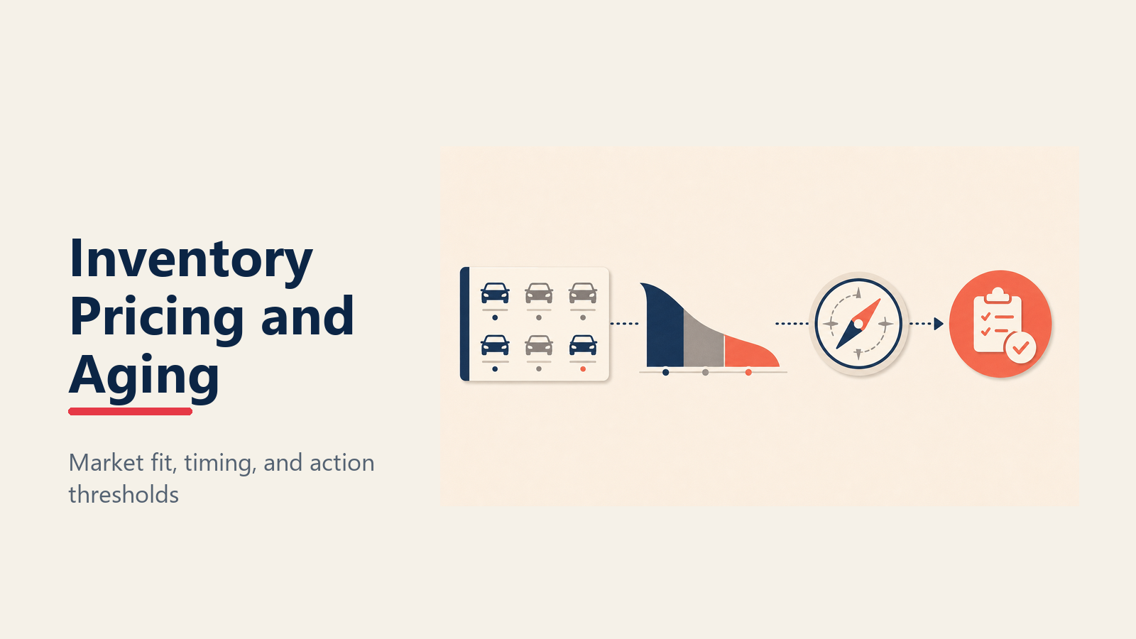 Inventory Pricing & Aging Strategie - Umschlag und Rentabilität optimieren - 2026 Leitfaden