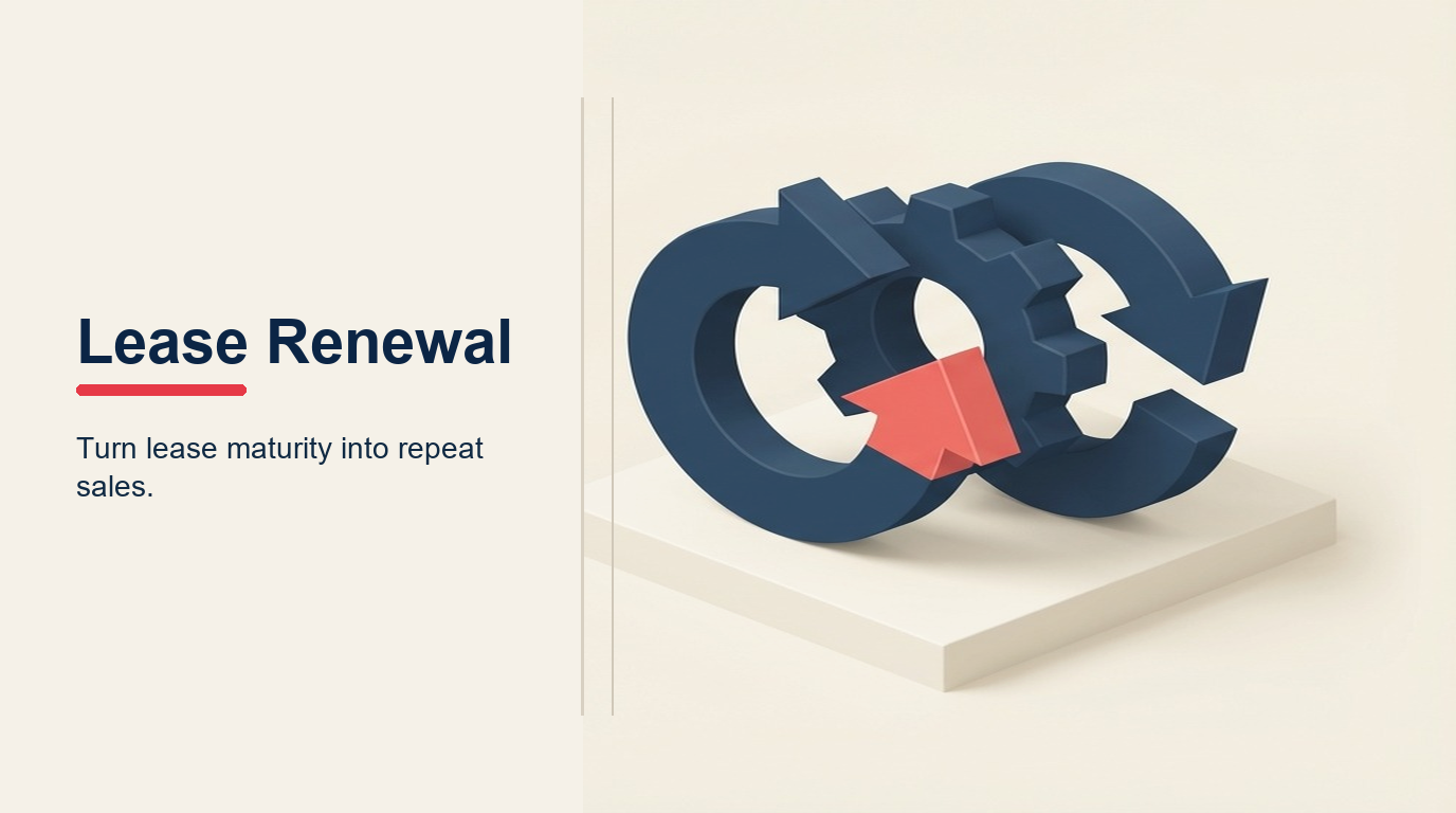 Automotive Lease Renewal Process illustrated with lease renewal calendar