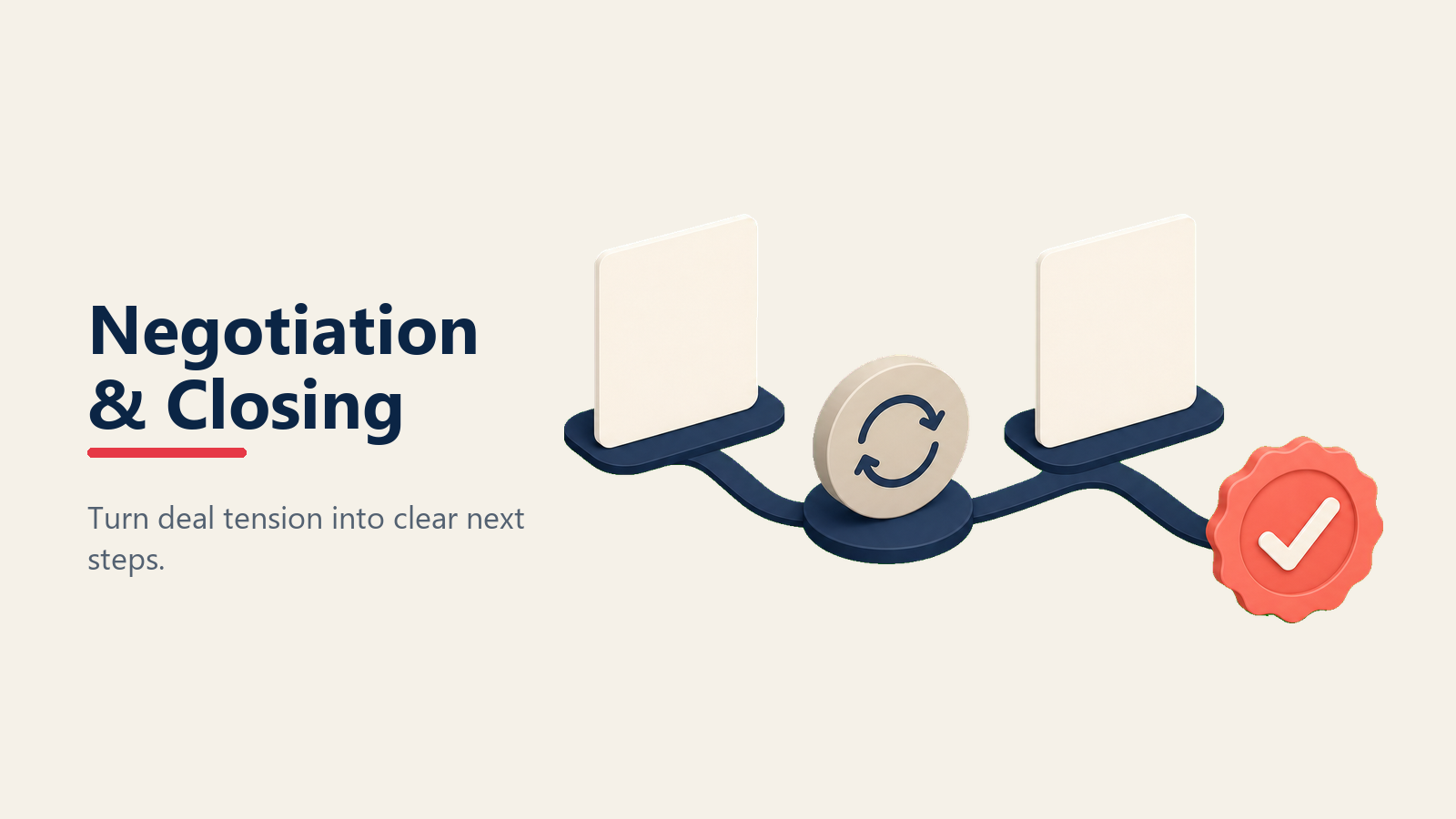 Automotive Negotiation and Closing illustrated with collaborative deal bridge