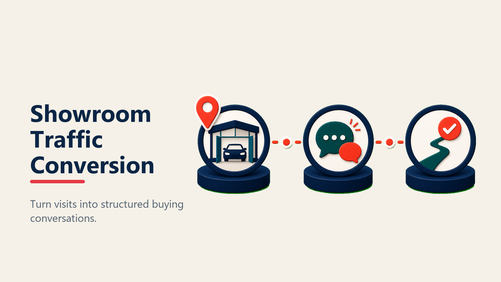 Conversión de Tráfico en Showroom: Maximizando Ventas de Tráfico Walk-In y por Cita - Guía 2026