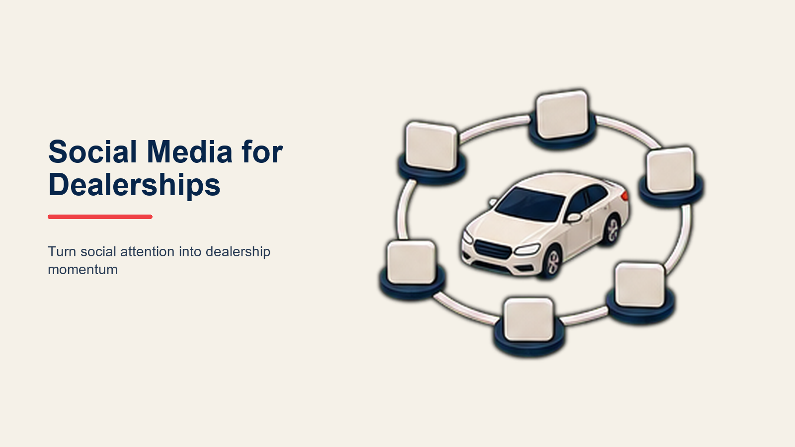 Social Media for Dealerships shown as social-to-showroom bridge for an automotive dealership
