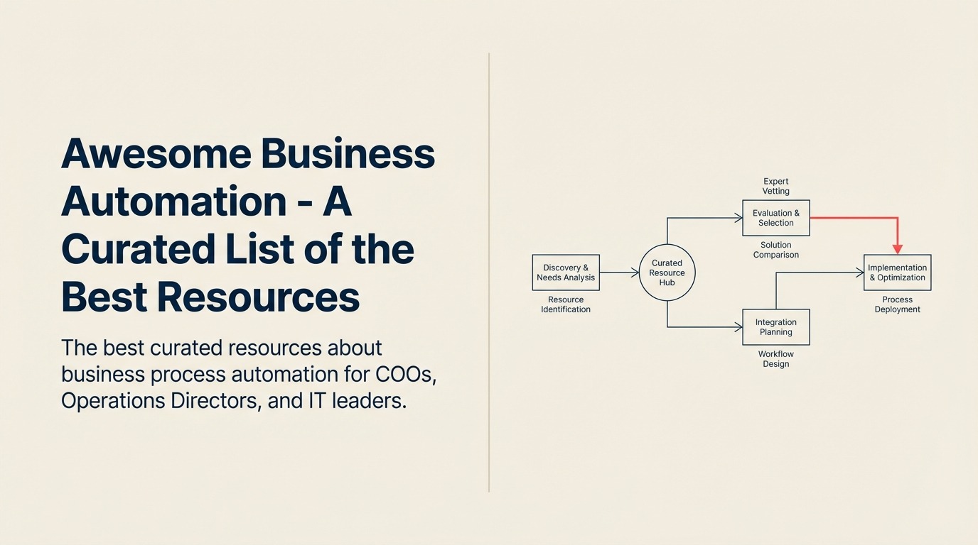 Awesome Business Automation - Uma Lista Curada dos Melhores Recursos