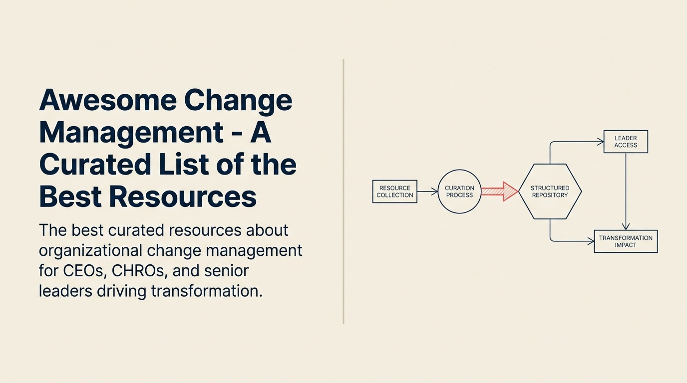 Change management resources bridge connecting structured transformation, employee adoption, and reinforcement