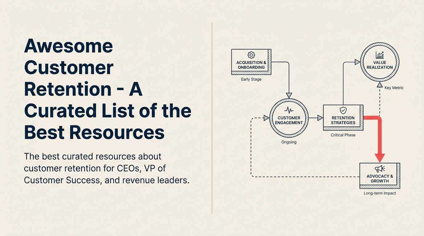 Awesome Customer Retention - Uma Lista Curada dos Melhores Recursos