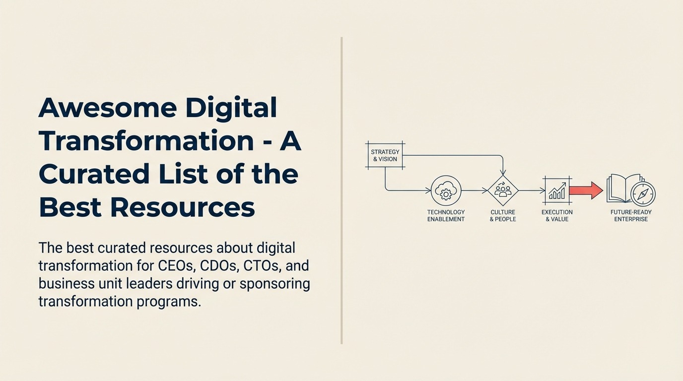 Awesome digital transformation resources visual with a bridge connecting legacy systems to a modular digital platform